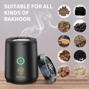 Mini Electronic Incense Burner 1+1 Offer