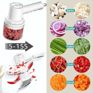 2‑in‑1 Mini Food Chopper & Hand Blender